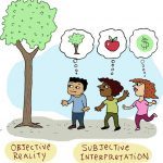subjectivity objectivity in advaita vedanta