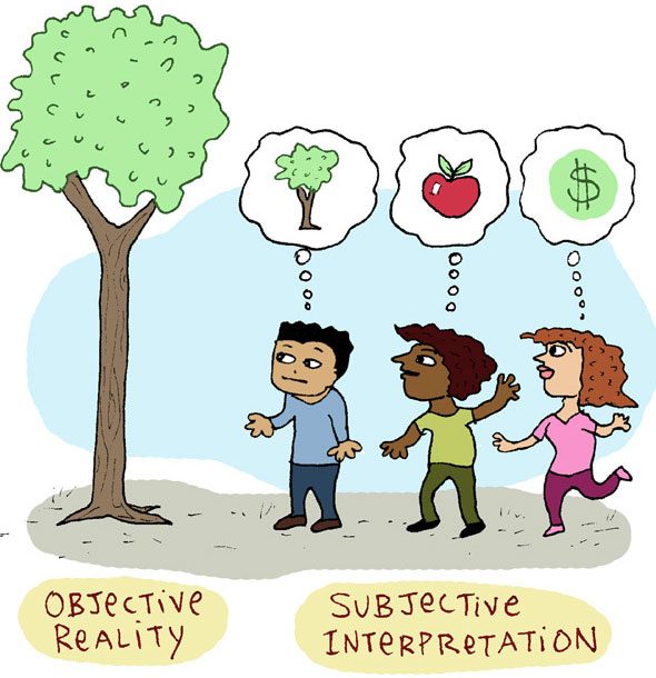 Objectivity vs Subjectivity