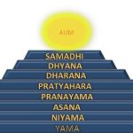 AshthangaYoga-nirvikalpa-samadhi