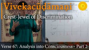 viveka choodamani, vivekachudamani, vivekacudamani