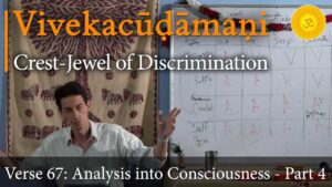 viveka choodamani, vivekachudamani, vivekacudamani