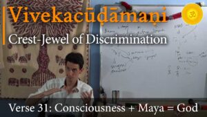 viveka choodamani, vivekachudamani, vivekacudamani