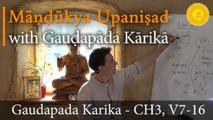 mandukya upanishad, mandukyopanishad & gaudapada karika lessons
